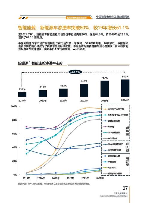 佛山159起亚对未来市场的预测，名爵汽车品牌文化的传播